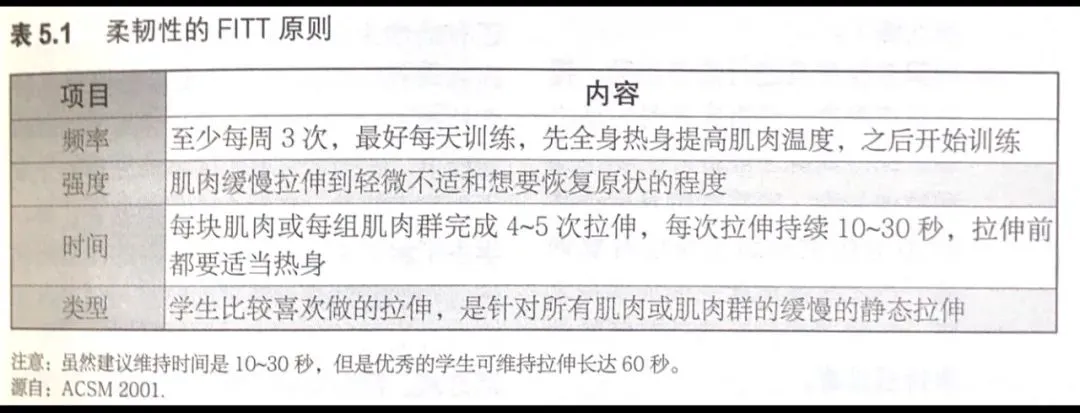 如何借助云计算技术提高篮球运动员的表现_1
